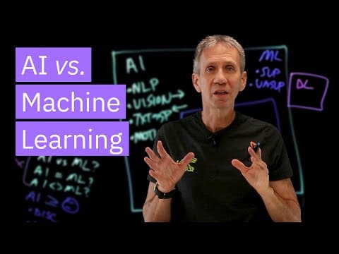 Thumbnail for AI vs Machine Learning - video