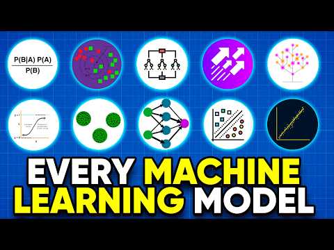 Thumbnail for All Machine Learning algorithms explained in 17 min - video