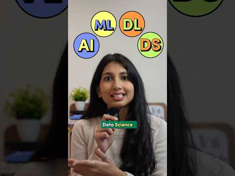 Thumbnail for AI vs ML vs DL vs DS: What's the Difference? - video