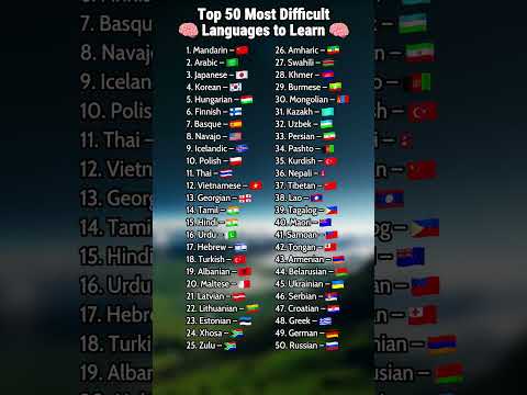Thumbnail for Top 50 Hardest Languages to Learn 🧠 - video