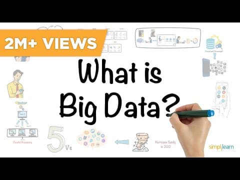 Thumbnail for Big Data In 5 Minutes | What Is Big Data?| Big Data Analytics | Big Data Tutorial | Simplilearn - video