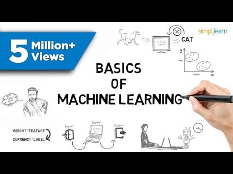 Thumbnail for Machine Learning | What Is Machine Learning? | Introduction To Machine Learning | 2026 | Simplilearn - video