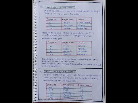 Thumbnail for NORMALIZATION IN DBMS◾ HANDWRITTEN NOTES || IMPORTANT NOTES SQL || SOFTWARE TESTING - video